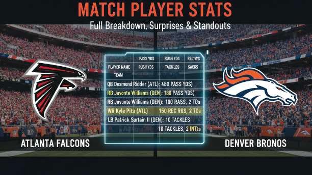 atlanta falcons vs denver broncos match player stats
