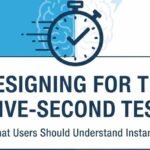 Designing for the Five-Second Test: What Users Should Understand Instantly 7 Designing for the Five-Second Test: What Users Should Understand Instantly